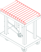 Roller Top Length option RTL